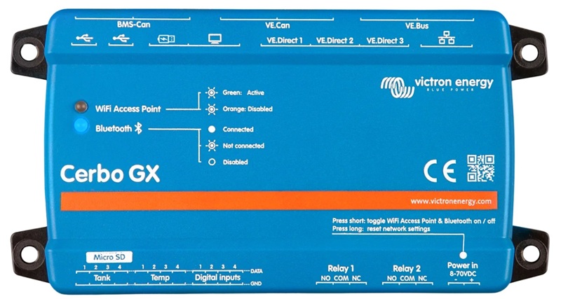 The Cerbo - the brain of all your data